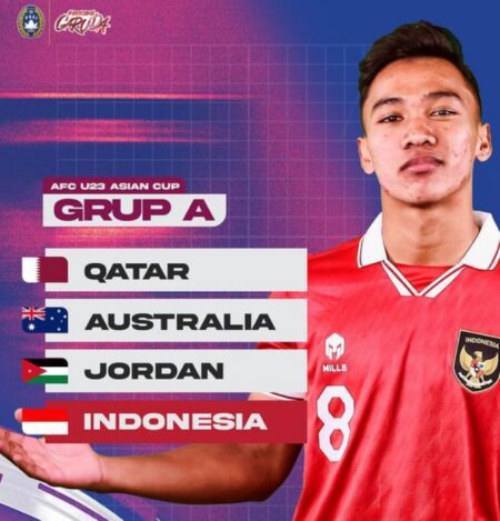 Indonesia Satu Grup dengan Tuan Rumah di Piala AFC U-23 2024, Warganet: Berat!
