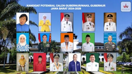 Pengamat Nilai Elektabilitas Jadi Penentu Dukungan Partai di Pilgub Jabar