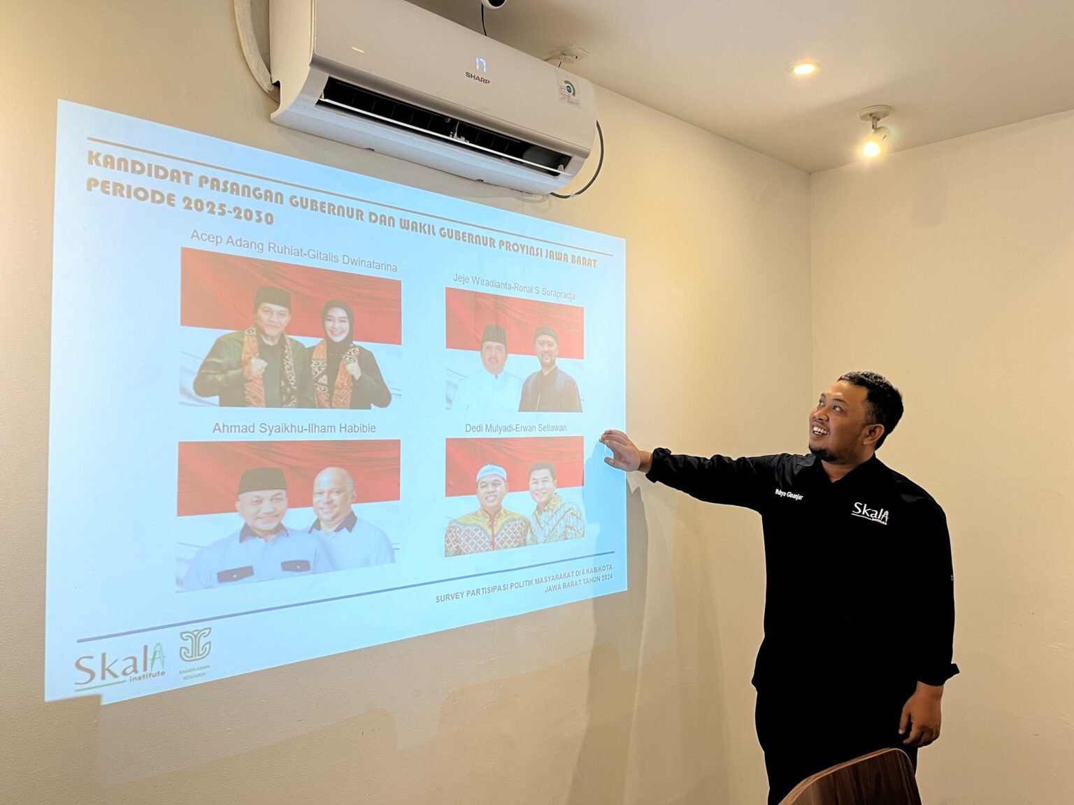 Hasil Survei: Dedi-Erwan Tertinggi di Jabar, Peluang Perubahan Dukungan Masih Terbuka