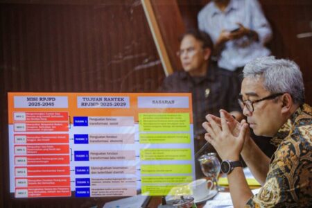 Pemkot Bandung Luncurkan Rapat Tim Transisi, Siapkan Program Pembangunan Kolaboratif