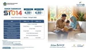 Mulai Investasi Syariah di bank bjb, ST014 Tawarkan Keuntungan Kompetitif dan Pilihan Tenor Fleksibel