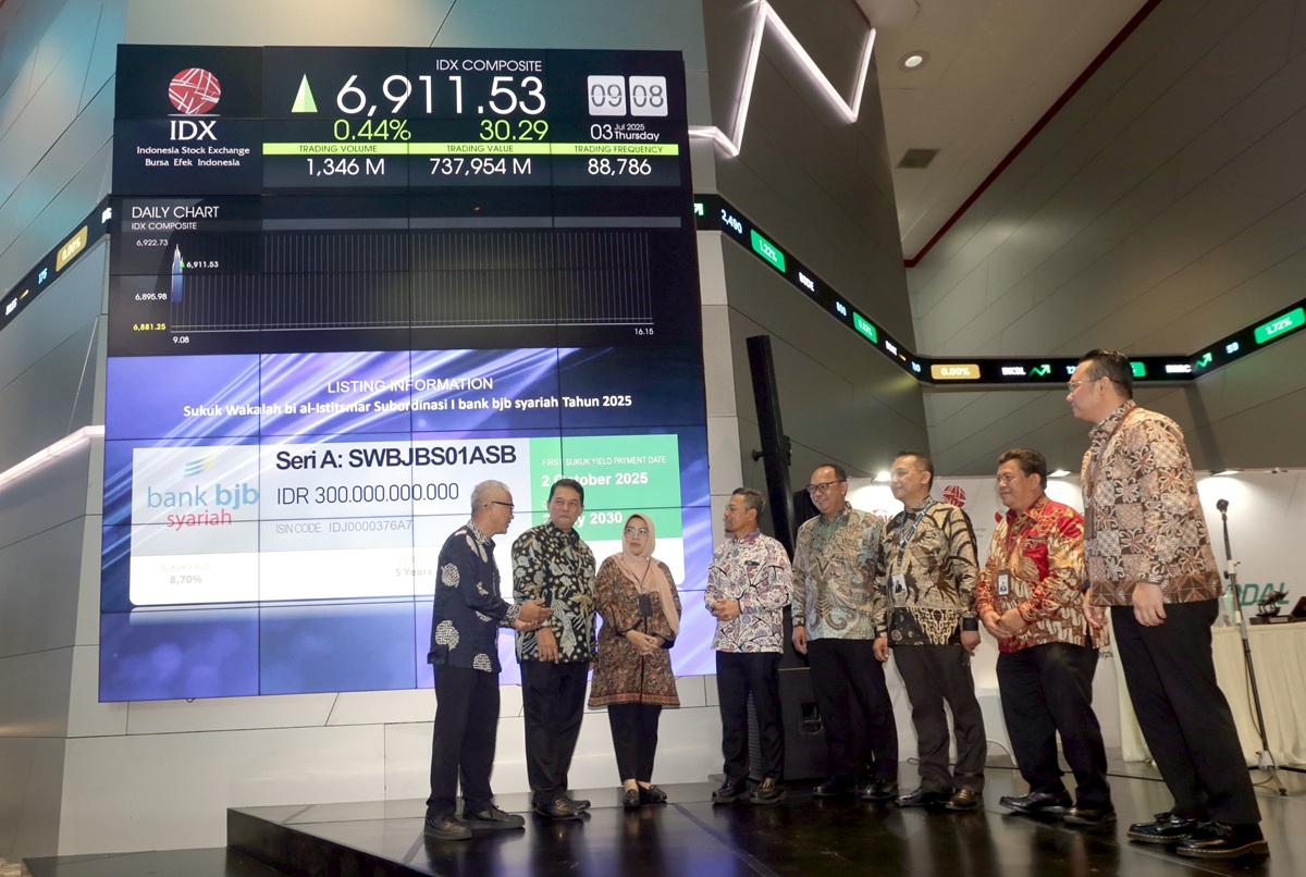Bank bjb syariah Resmi Catatkan Sukuk Subordinasi di BEI, Perkuat Modal dan Ekspansi Pembiayaan Syariah BJB syariah