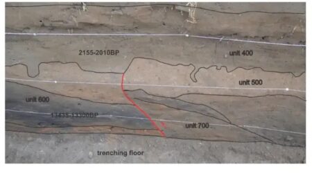 Bandung berpotensi diguncang gempa besar akibat Sesar Lembang.