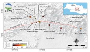 Mengintip Ancaman di Balik Keindahan Bandung: Sesar Lembang dan Potensi Gempa Besar yang Mengintai Jika Sesar Lembang aktif akan mengakibatkan bencana besar yang terdampak ke beberapa wilayah.