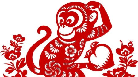 Ramalan Shio 1 Januari 2026: Energi Awal Tahun, Peluang Baru, dan Perhatian Khusus untuk Shio Monyet