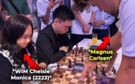 Queen’s Gambit Nyata! Detik-Detik Raja Catur Dunia Tak Berkutik di Tangan Underdog Indonesia
