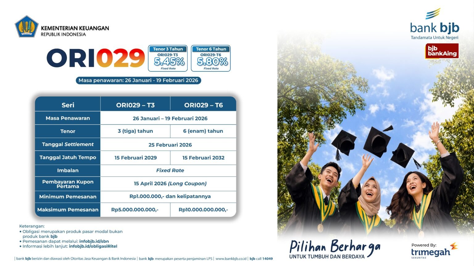 bank bjb Dorong Kemudahan Investasi Masyarakat melalui ORI029